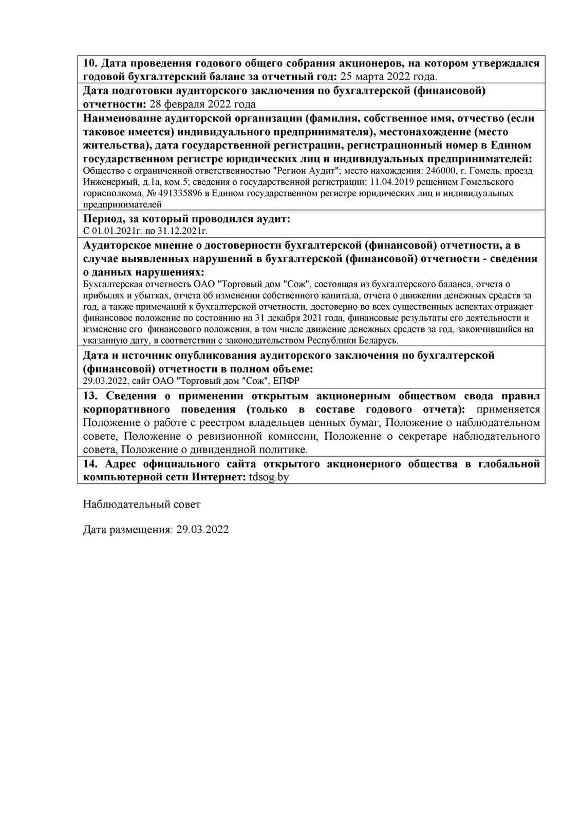 ОАО Торговый дом Сож - Годовой отчет эмитента за 2021 год